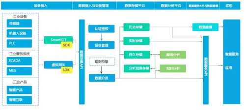 復工傳喜訊 石景山企業榮膺國家級獎項，引領互聯網接入服務創新
